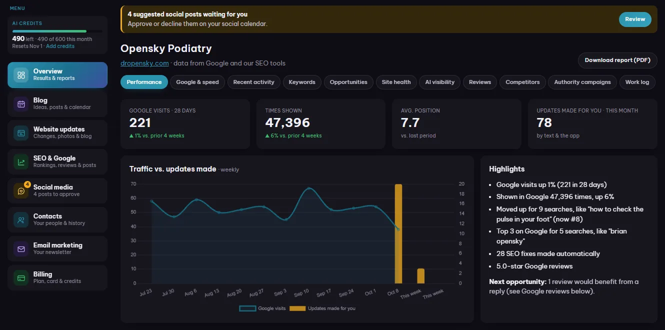 The same Venn app report in dark mode